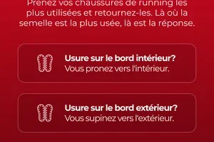 Connaissez-vous votre type de foulée ?