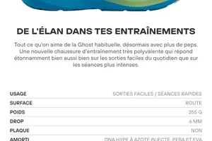 Nouvelles Brooks Ghost AMP + Hyperion Elite 6 🔥