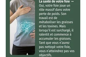 💯 Atteignez votre objectif de perte de poids plus rapidement
