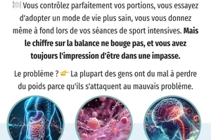 Votre programme perte de poids personnalisé 📋🌿