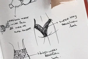 L'évolution méconnue du soutien-gorge