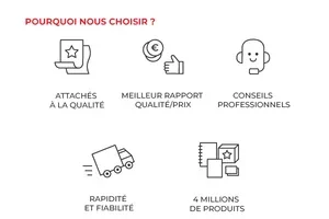Ne vous y prenez pas en retard ! Les offres sur les packagings, tracts et dépliants ne sont valables plus que pendant quelques jours !