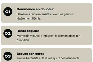 Démarre ta journée sur la plateforme vibrante