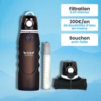 HumaGreen® Gourde Filtrante Anti-Fuite Spéciale Voyage